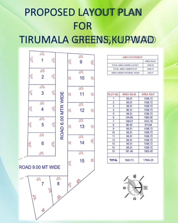Tirumala Greens